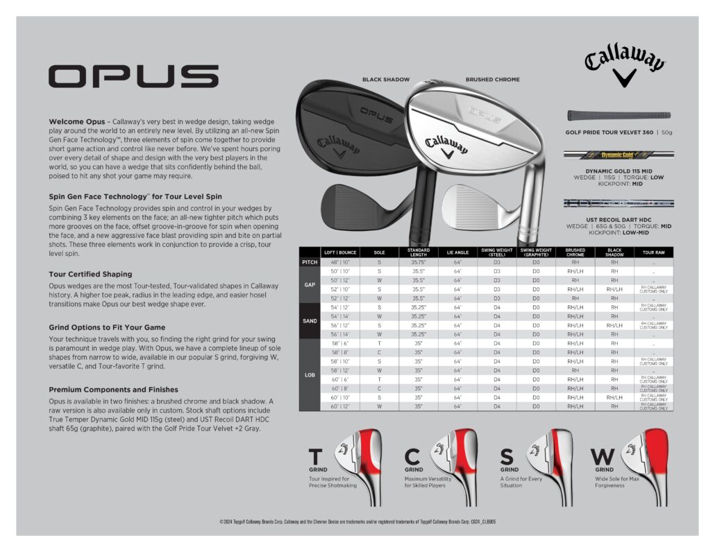 1-CG24_CLB005_OpusAssets_SellSheet