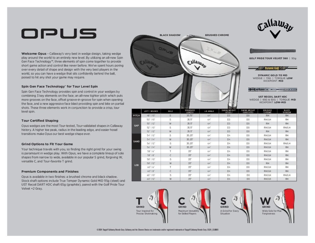 CG24_CLB005_OpusAssets_SellSheet EU