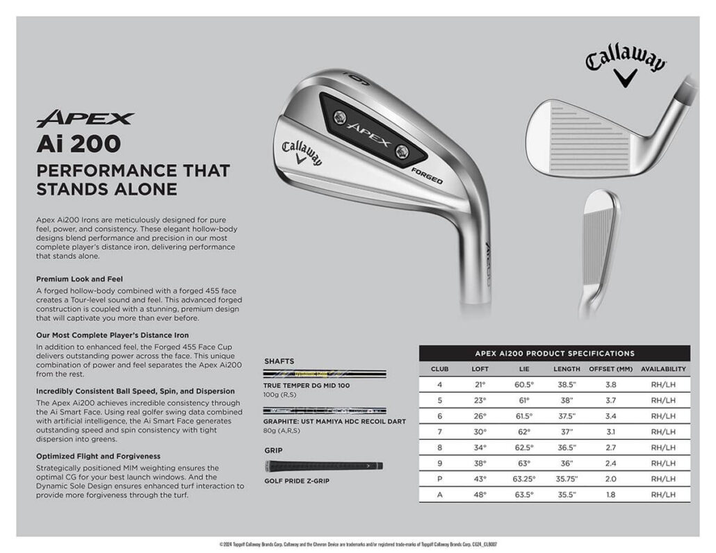 CG24_CLB007_ApexAssets_Ai200_SellSheet_Final