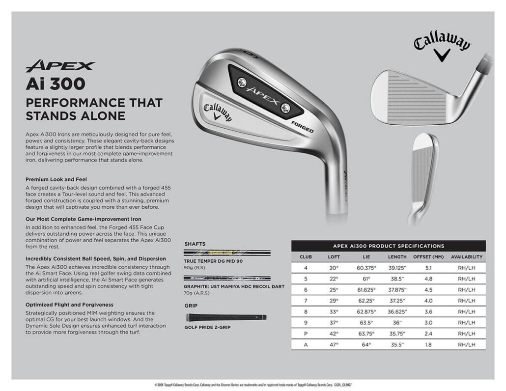 CG24_CLB007_ApexAssets_Ai300_SellSheet_Final