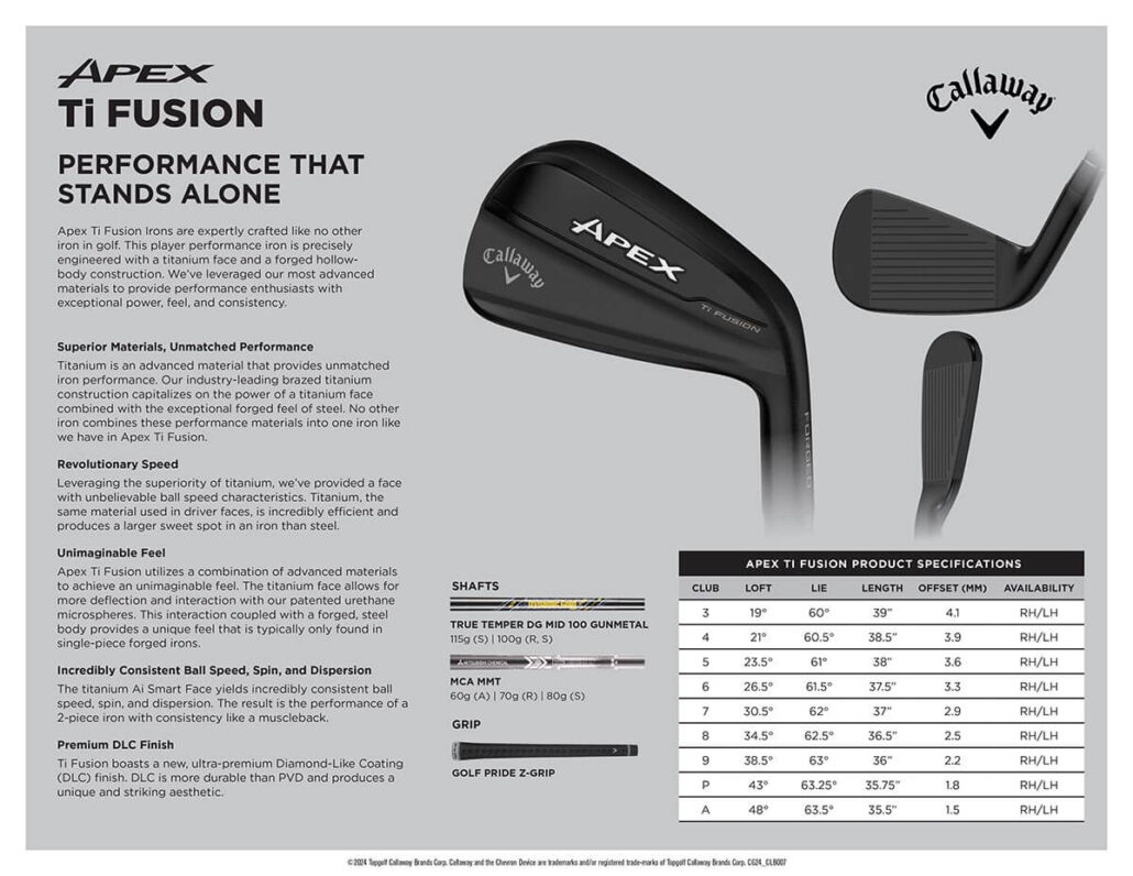 CG24_CLB007_ApexAssets_TiFusion_SellSheet_Final