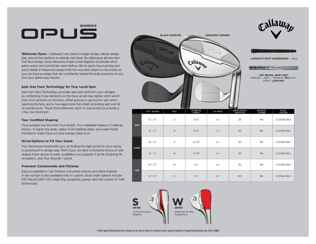 CG5285 Opus SellSheet AUG24 ENG WMN