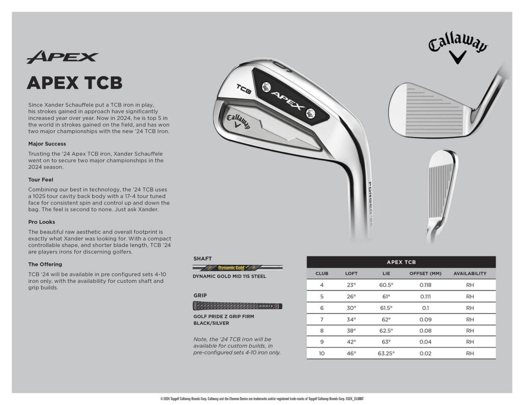 CG24_CLB007_2024ApexAssets_TCB_SellSheet 2