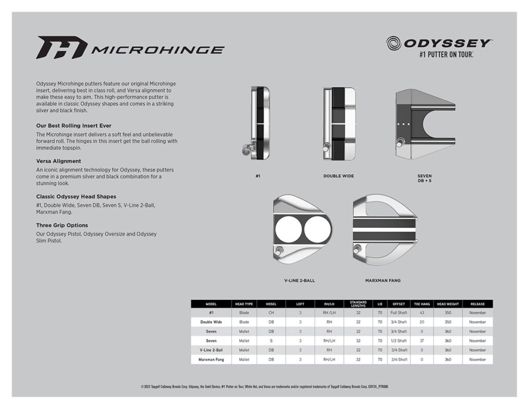 ODY24_PTR006_2024MicrohingePutterAssets_SellSheet_final
