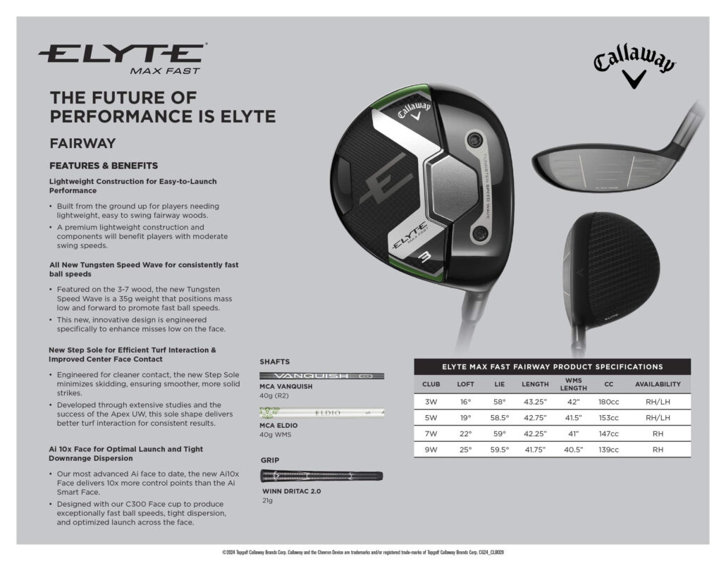 CG24_CLB029_2025ElyteAssets_SellSheets_Fairway-Elyte_MaxFast