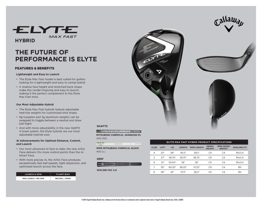 CG24_CLB029_2025ElyteAssets_SellSheets_HybridMaxFast-Final