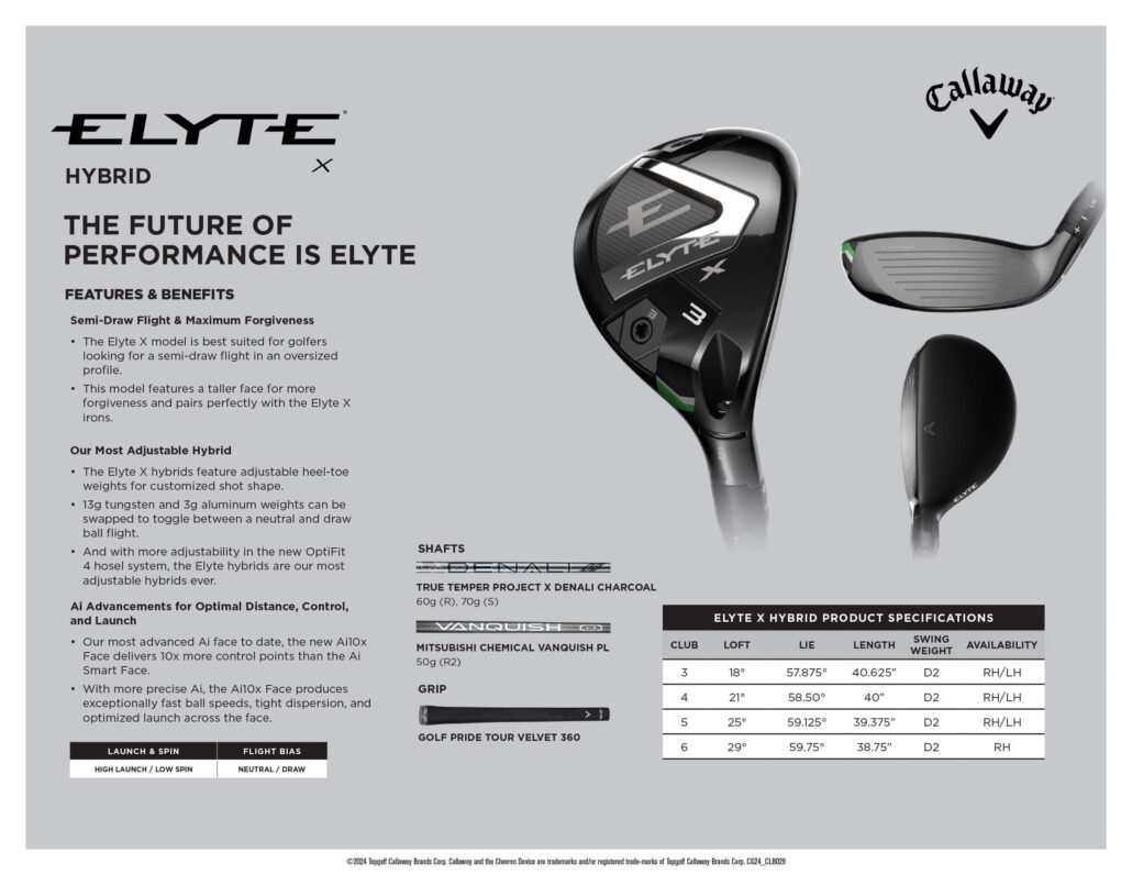 CG24_CLB029_2025ElyteAssets_SellSheets_HybridX_Final