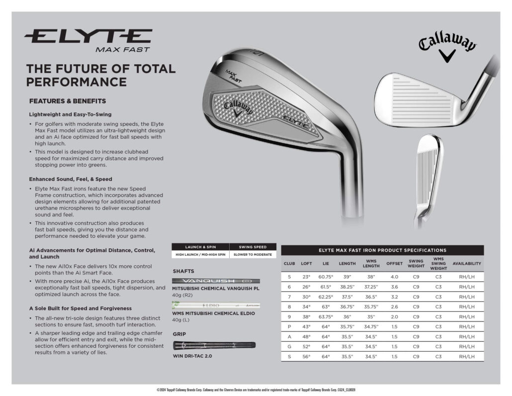 CG24_CLB029_2025ElyteAssets_SellSheets_IronMaxFast_Ref Only