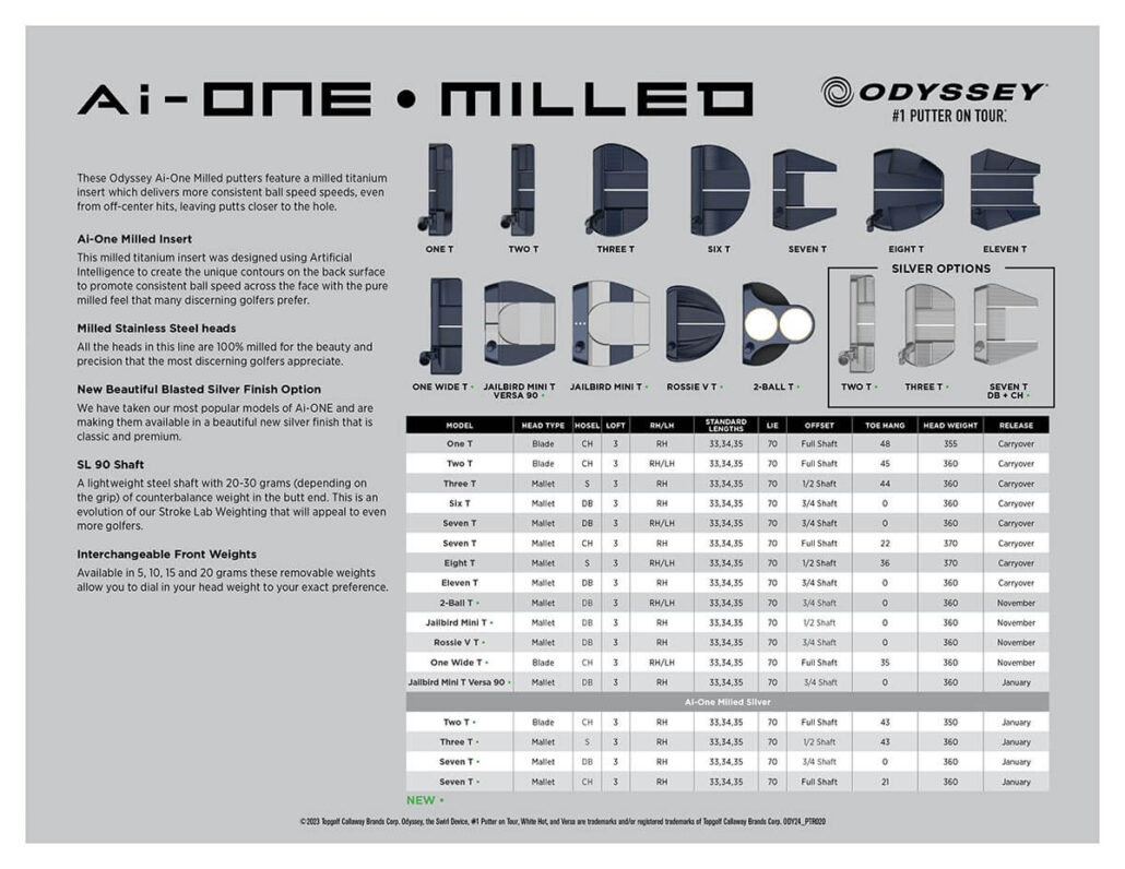 ODY24_PTR019_AiONELineExtensionAssets_AiOne-Milled_final