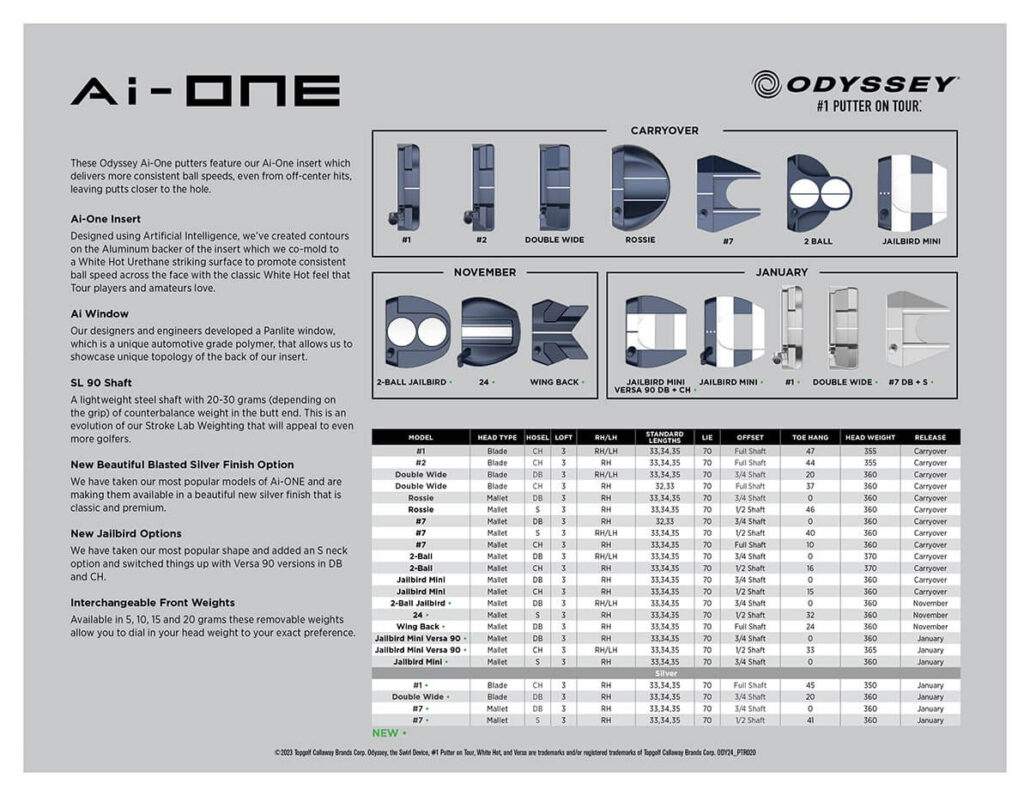 ODY24_PTR019_AiONELineExtensionAssets_AiOne_final_UPDATE