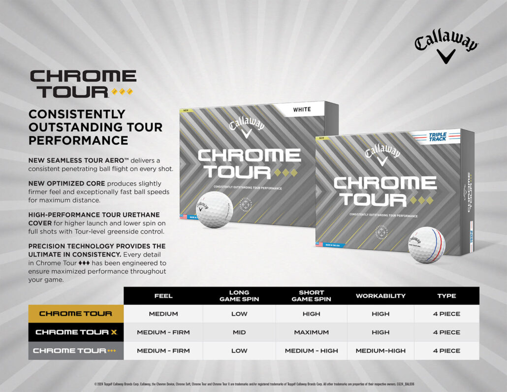 CG24_BAL036_2025ChromeTourTripleDiamondAssets_SellSheet_v1