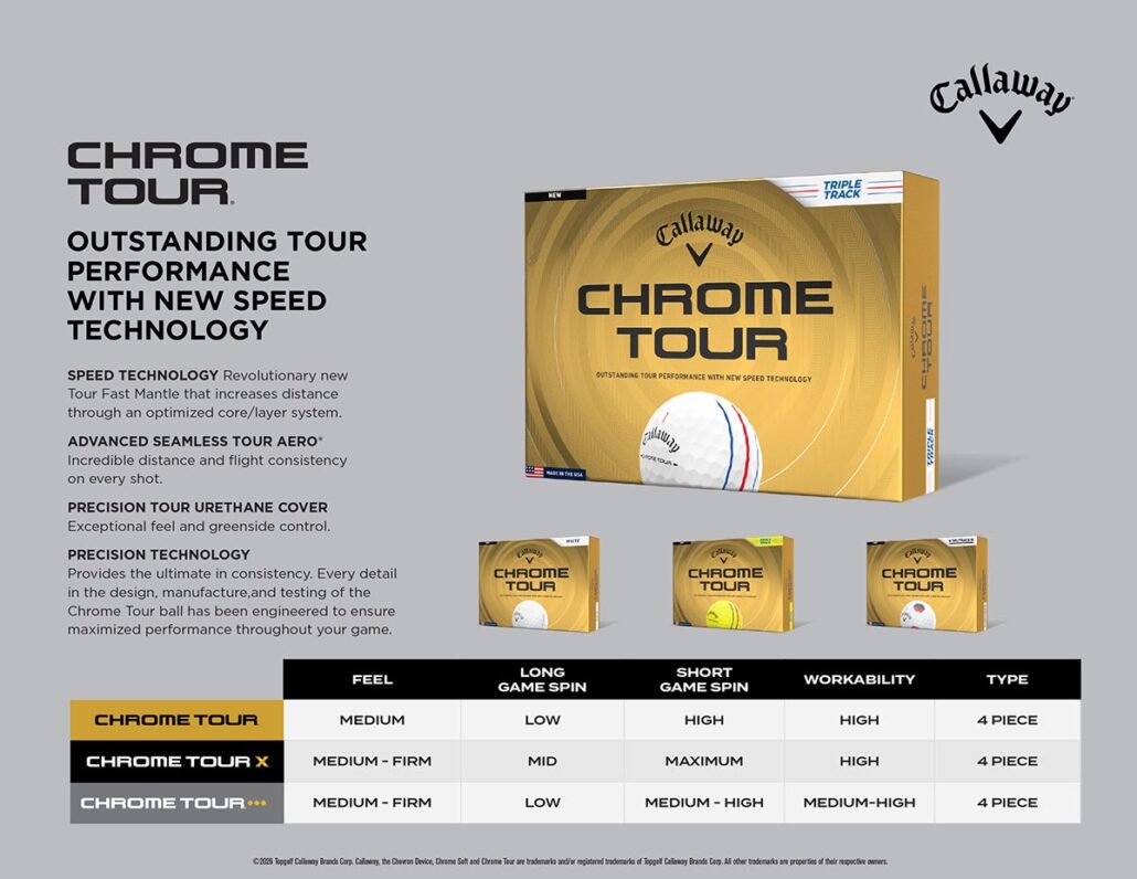 2026 ChromeFamily_SellSheet_ChromeTour