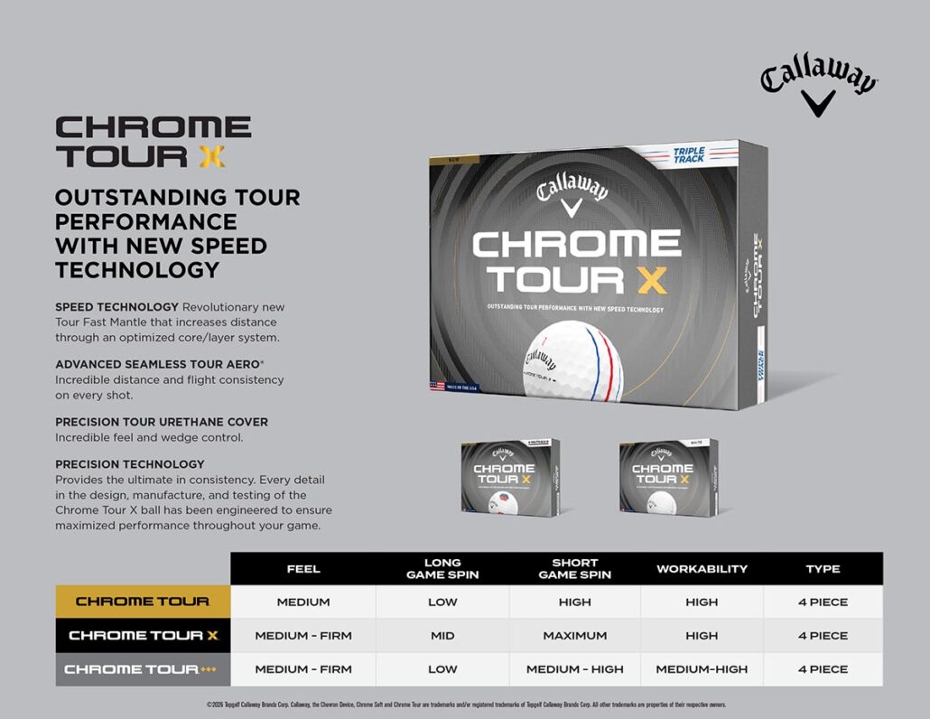 2026 ChromeFamily_SellSheet_ChromeTourX