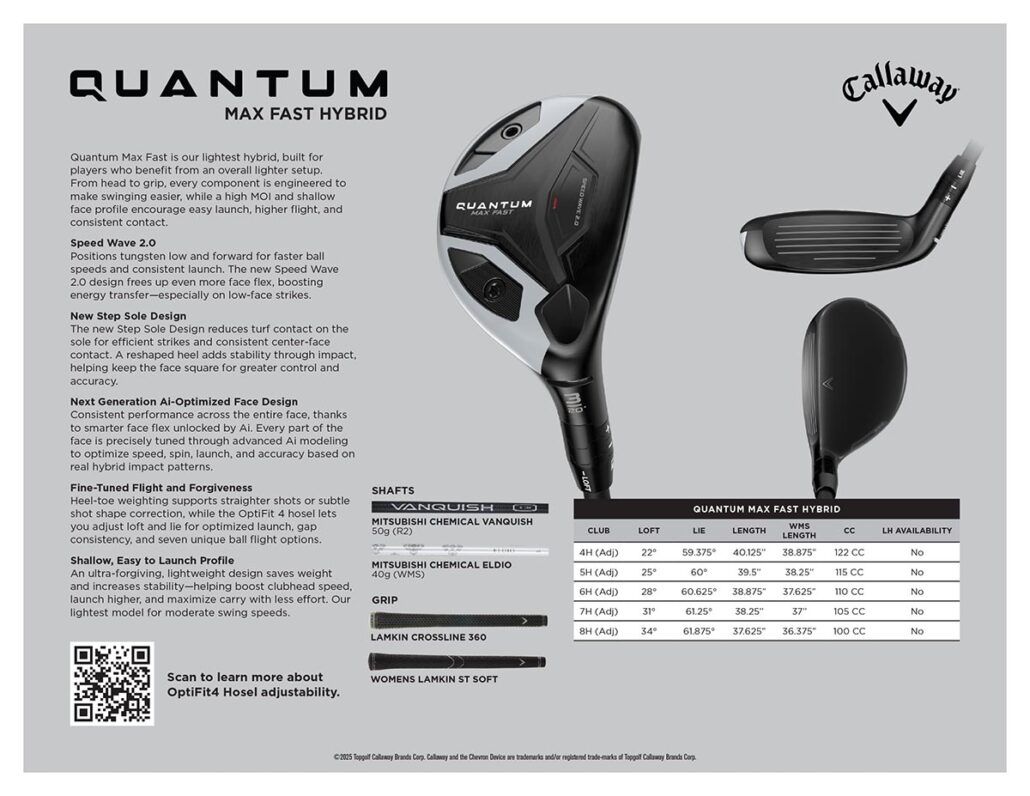 2026_Quantum-HYBRID_MaxFast_Sell-Sheet_final