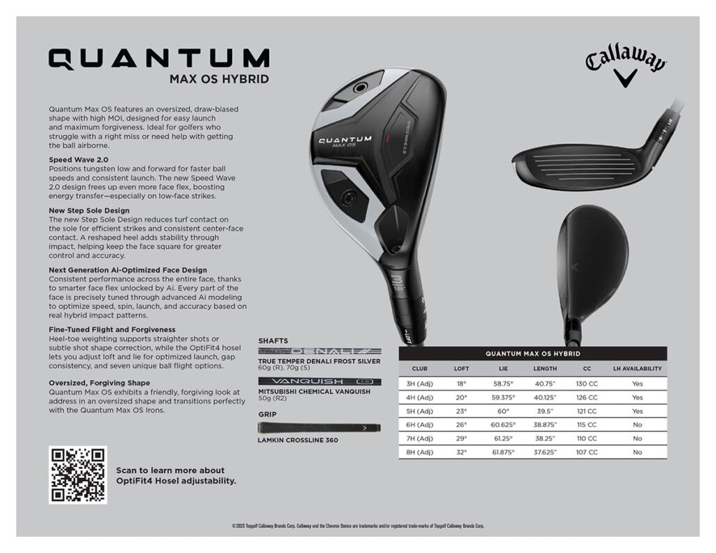 2026_Quantum-HYBRID_MaxOS_Sell-Sheet_final