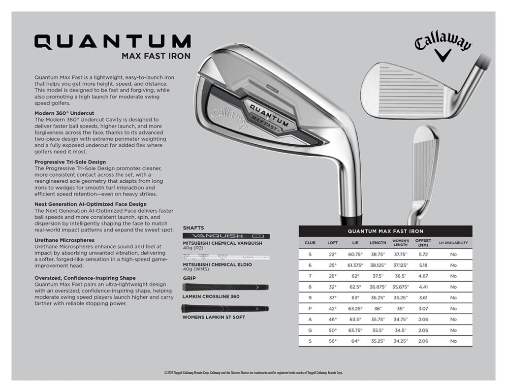 2026_Quantum-IRON_Max-Fast_Sell-Sheet_final