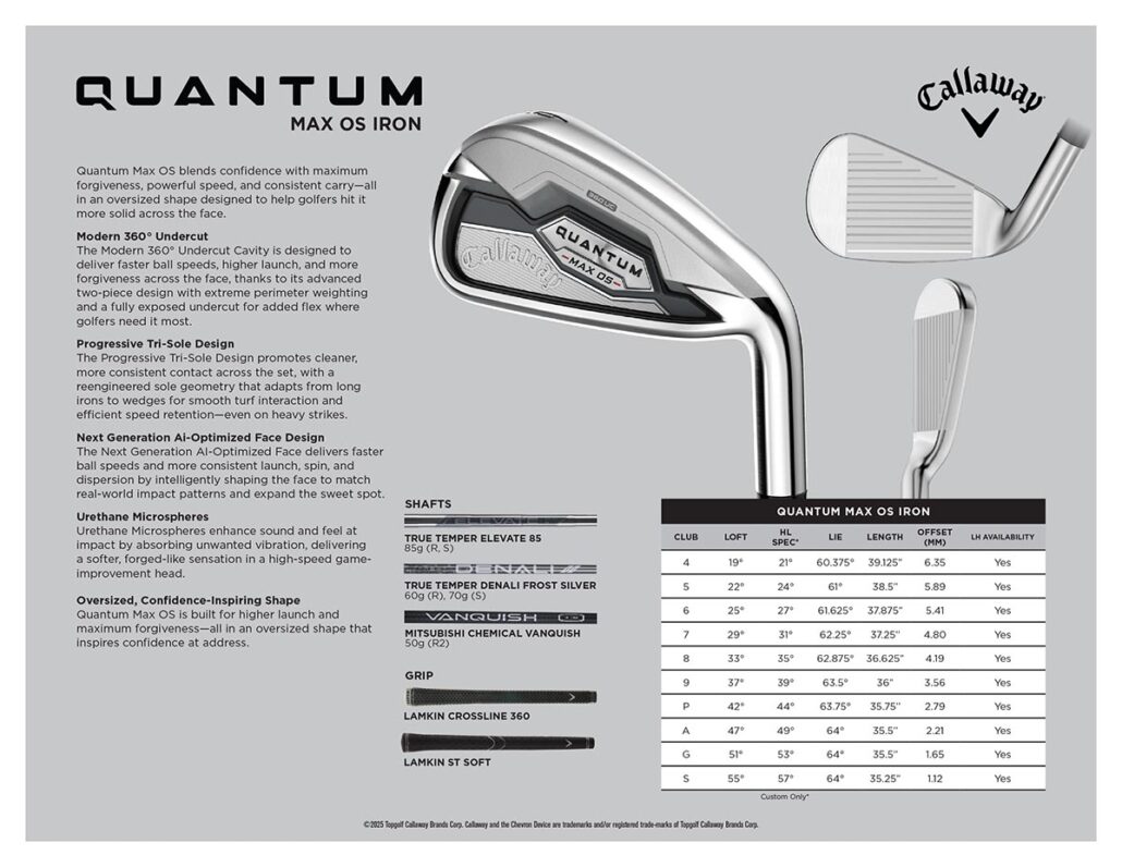 2026_Quantum-IRON_MaxOS_Sell-Sheet_final