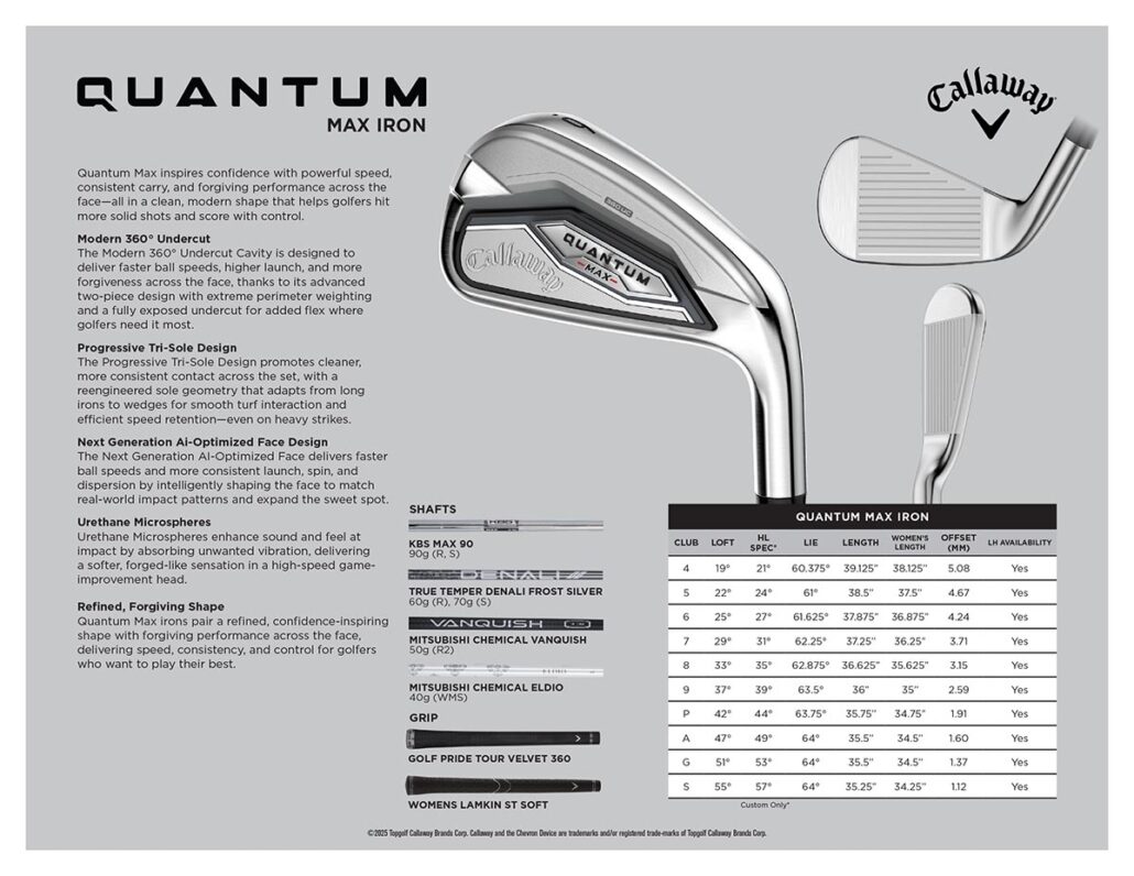 2026_Quantum-IRON_Max_Sell-Sheet_final