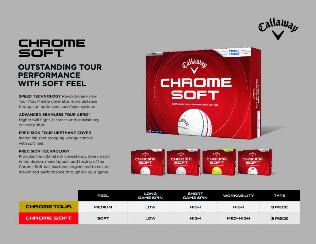 2026 ChromeFamily_SellSheet_ChromeSoft