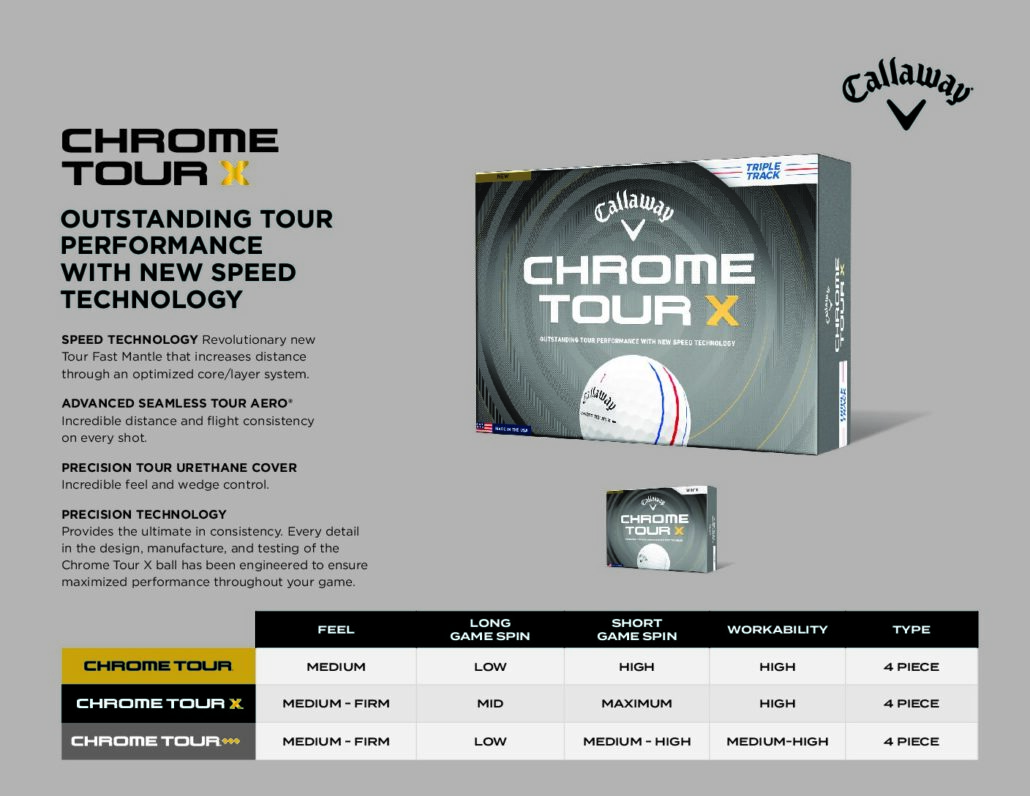 2026 ChromeFamily_SellSheet_ChromeTourX
