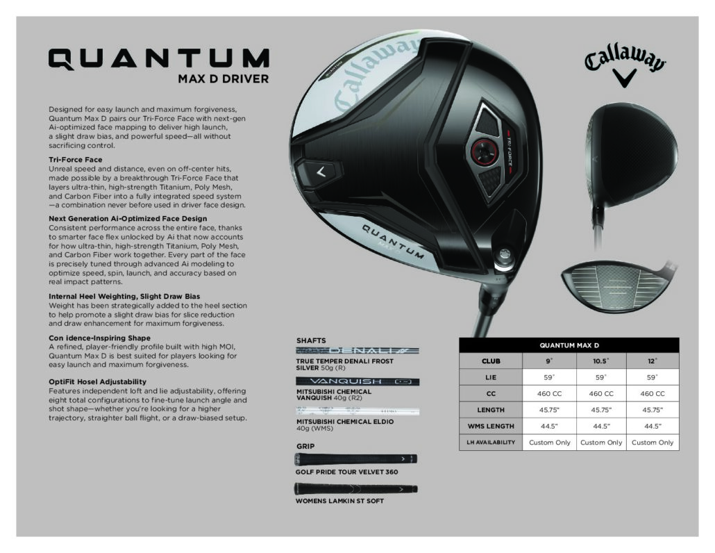 2026_Quantum-Driver_MAX-D_Sell-Sheet_final