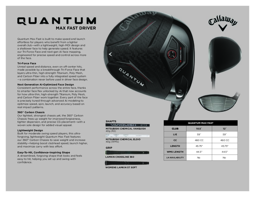 2026_Quantum-Driver_MAX-Fast_Sell-Sheet_final