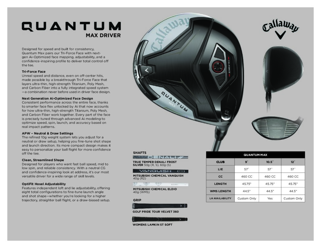 2026_Quantum-Driver_MAX_Sell-Sheet_final
