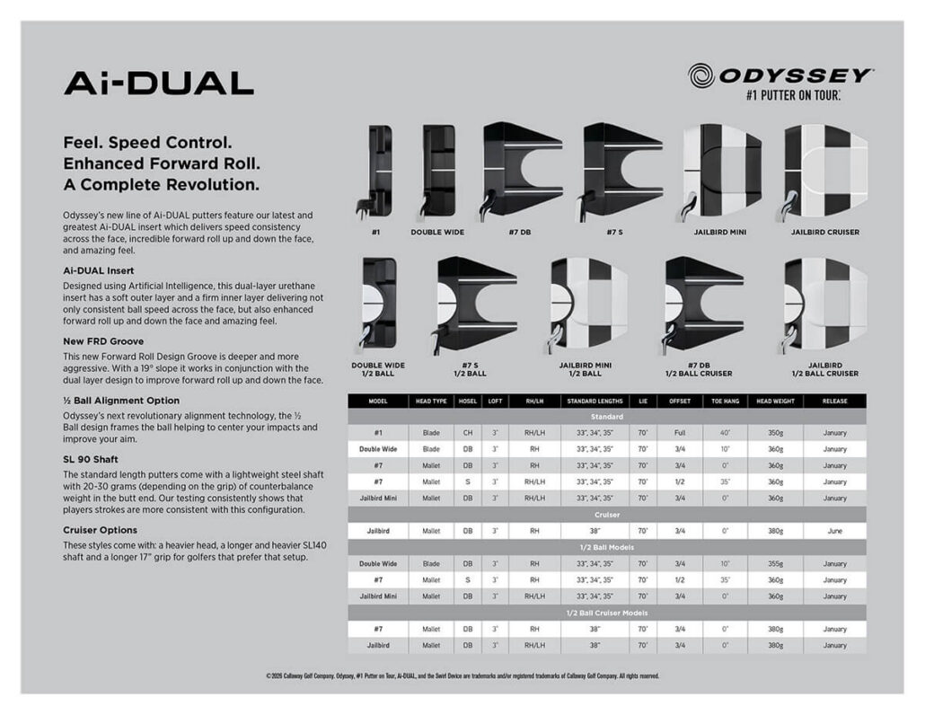 Ai-DUAL-Sell-Sheet-June-Launch