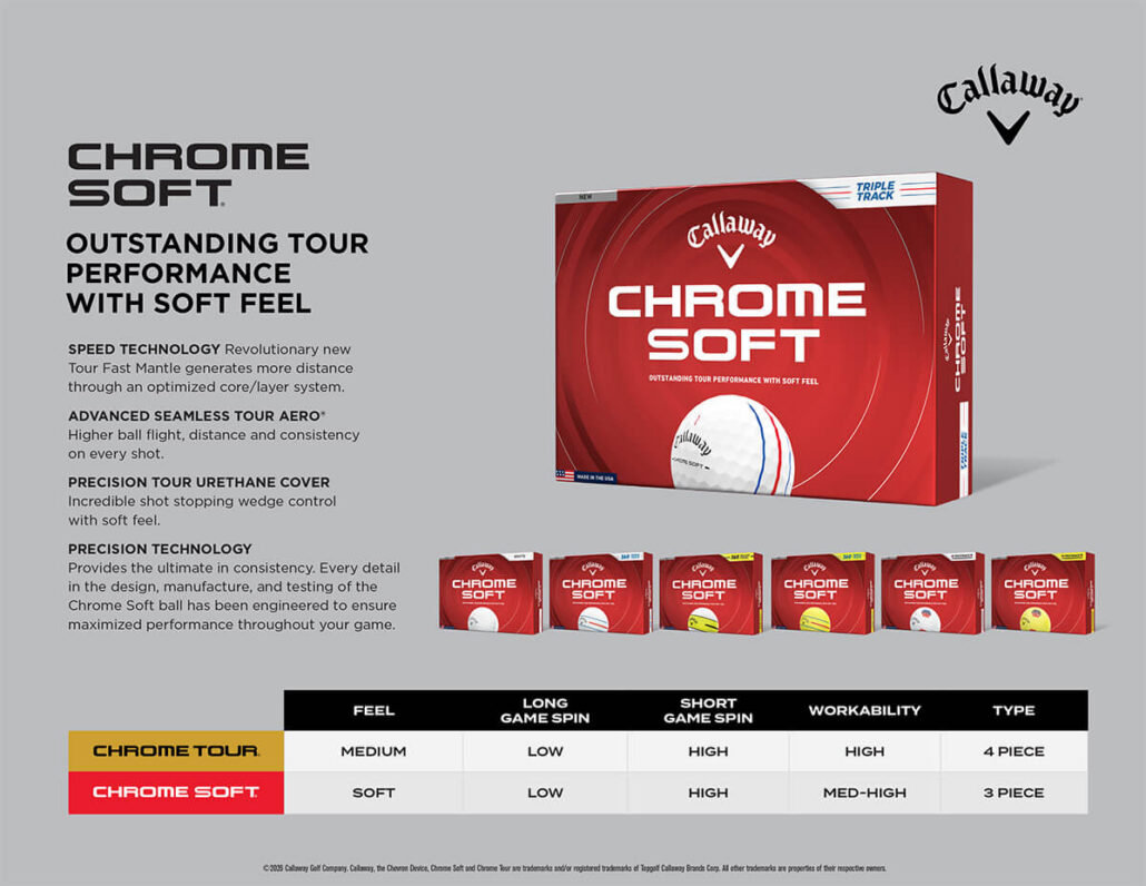 CA26SAL-ChromeSoftSellSheetUpdate